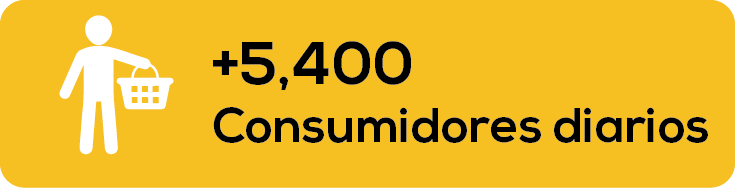 Comedor industrial y cafetería